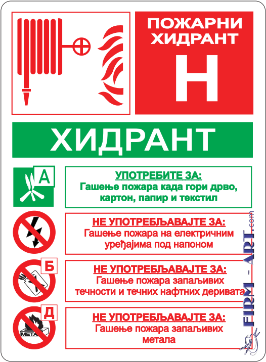 Način upotrebe PPA i uputstvo - POŽARNI HIDRANT  (Sito štampa firm-art.com) 